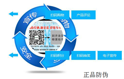 不干胶防伪标签技术与全面服务