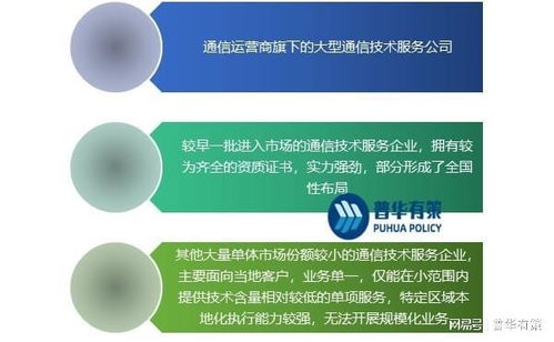 一文看懂通信技术服务行业的技术开发